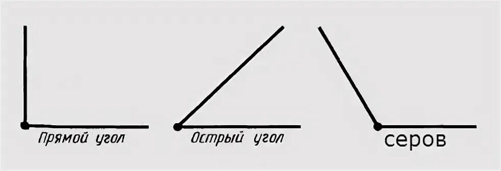 Прямой угол. Угол картинка. Прямой угол для детей.