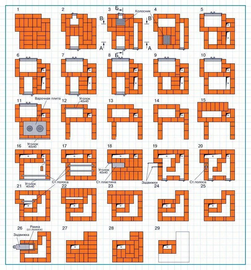 Печь из кирпича для дома схема. Порядовка отопительно варочной печи Кузнецова. Печь камин Кузнецова порядовка. Кирпичная печь голландка отопительная порядовка. Банная печь 4х4 кирпича порядовка.