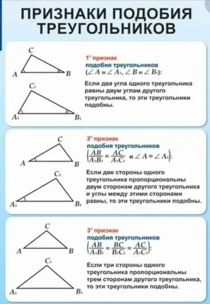 Таблица 9.3 второй и третий признаки. Подобные треугольники свойства и признаки 8 класс. Признаки подобия треугольников таблица. Признаки подобия треугольников 8 класс таблица. Признаки подобия треугольников 8 класс формулы.