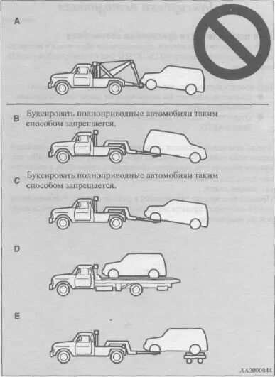 Продолжить буксировку можно в любом направлении. Буксирующий и буксируемый автомобиль ПДД. Буксировка ПДД 2021. Схема буксировки автомобиля. Способы буксировки транспортных средств.