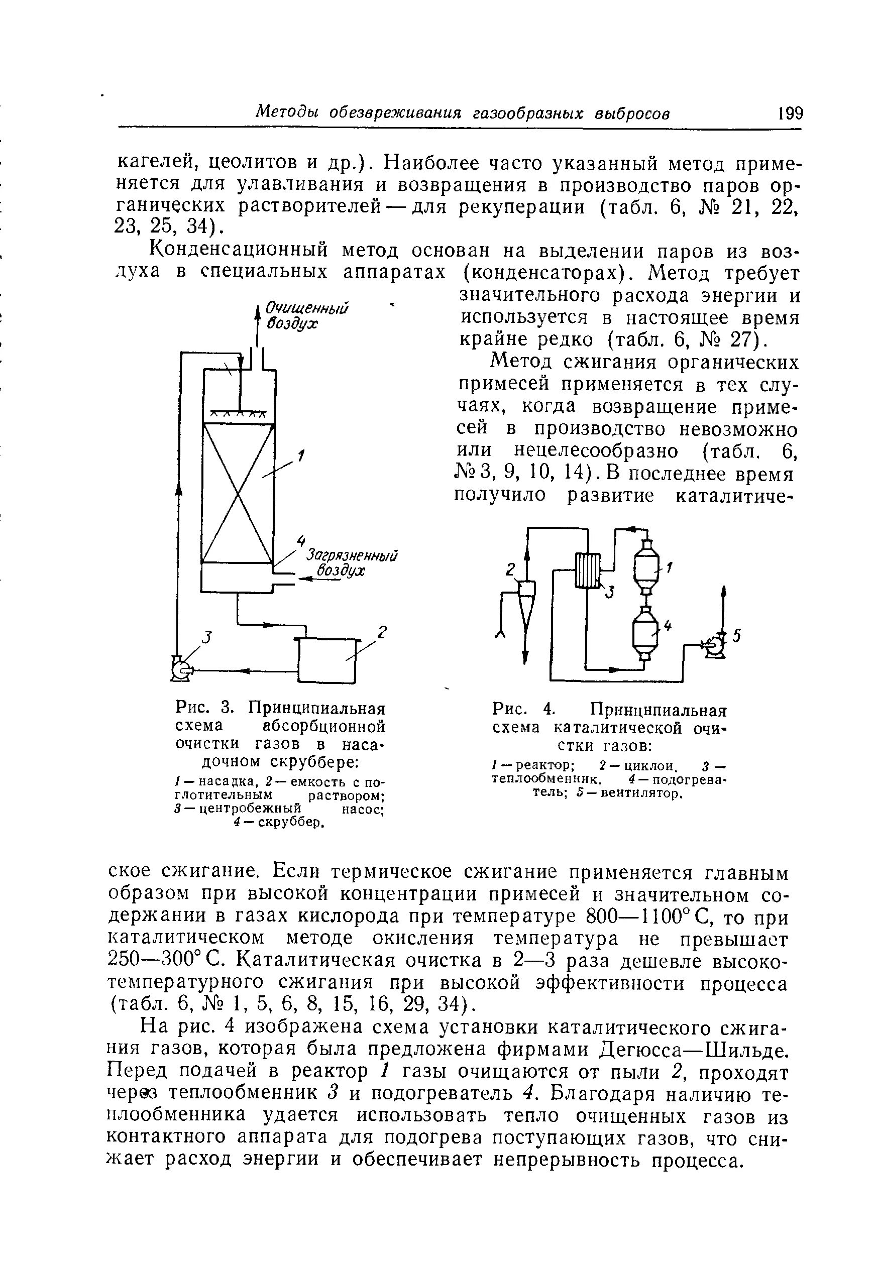 Каталитическая очистка газов. Схема каталитической очистки газовых выбросов. Каталитические методы очистки газов схема. Каталитическая очистка схема. Реверсивный метод каталитической очистки газа.