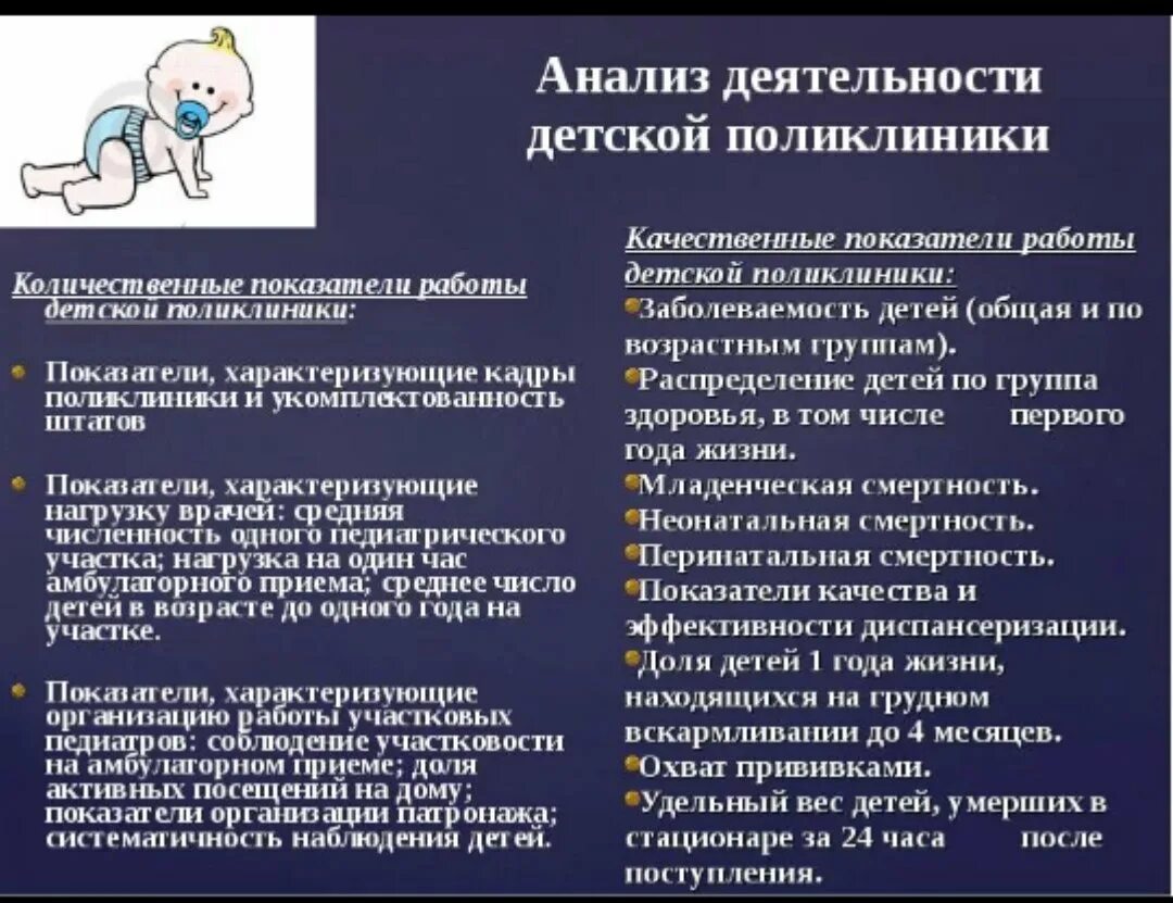 Деятельность участковой медсестры. Анализ работы детской поликлиники. Анализ деятельности поликлиники. Деятельность детской поликлиники. Функции участковой медсестры детской поликлиники.