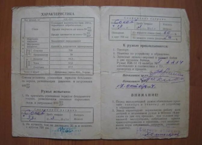 Характеристика ружей иж. Характеристика ружей иж. Иж-57 ружье характеристики. Характеристика ружей иж. Ружье иж 54 характеристики.