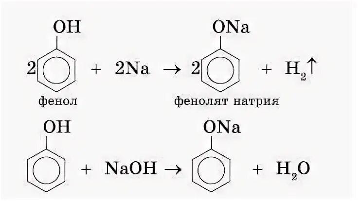 Фенол и натрий. Фенол + na. Фенол и калий. Фенол и натрий реакция. Бензол фенолят натрия