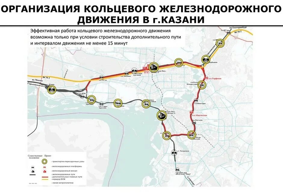 Кольцевая жд. Генеральный план Казани до 2035. Генплан Казани до 2035 карта дорог. Новый генплан Казани до 2035. Схема новых дорог в Казани.