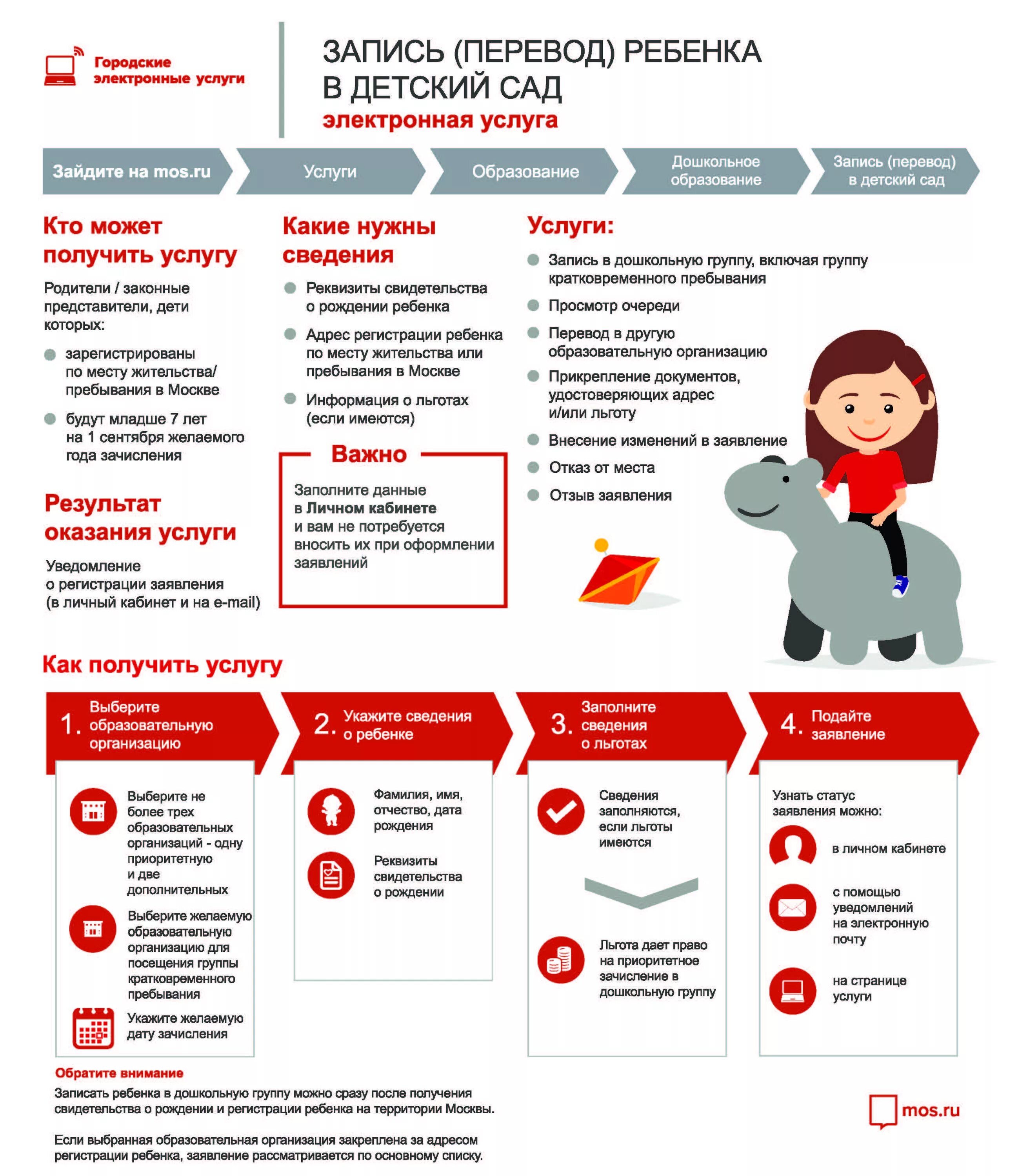 Https budget mos ru services quiz. Как записать ребенка в детский сад. Как записать детей. Порядок очереди в детский сад. Инфографика документы.