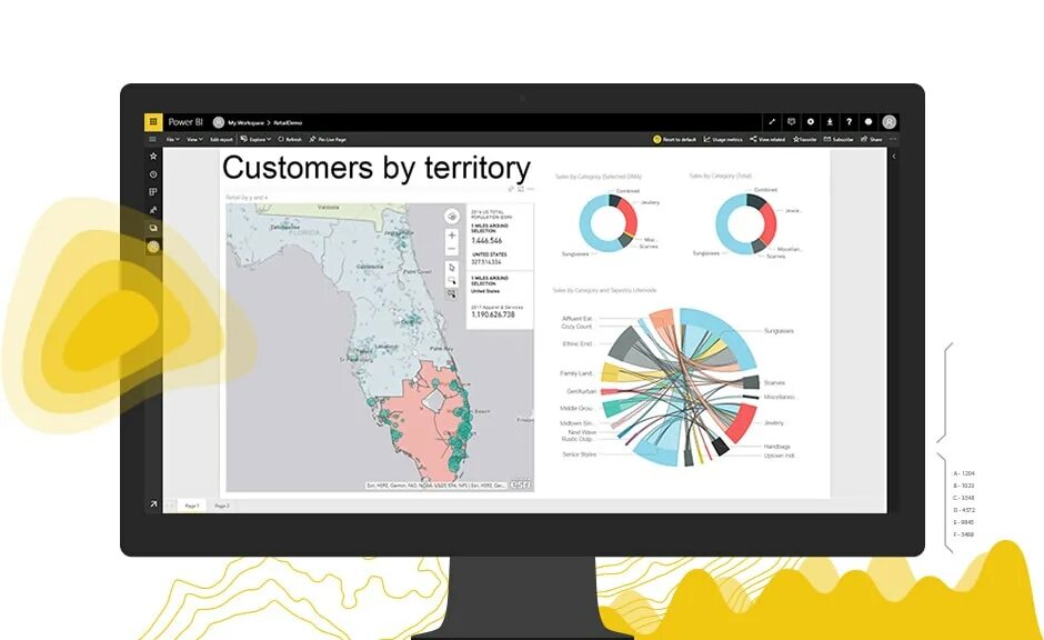 Карта аркгис Power bi. Визуализация карты Power bi. Microsoft Power bi визуализация. Microsoft Power bi карты.