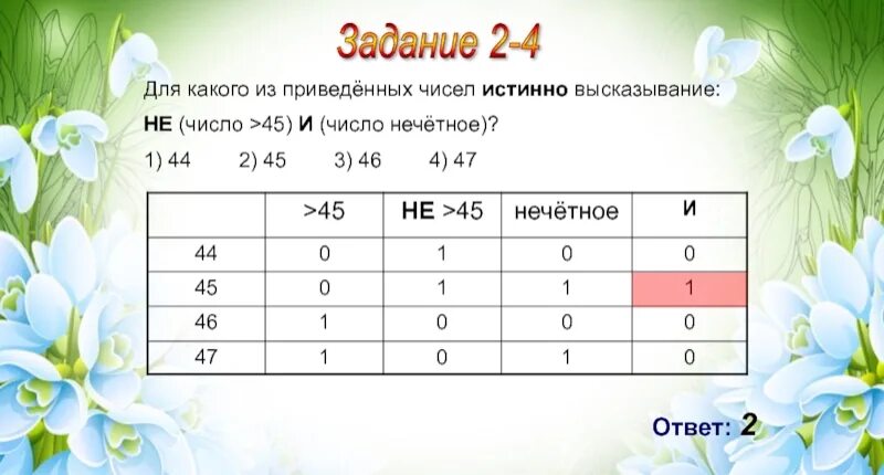 Для какого из приведенных чисел ложно. Для какого из приведённых чисел ложно высказывание. не число 50 и число чётное. для какого из приведенных чисел ложное высказывание. для каких из чисел ложно высказывание: не((число &gt; 50) или (число четное))?.