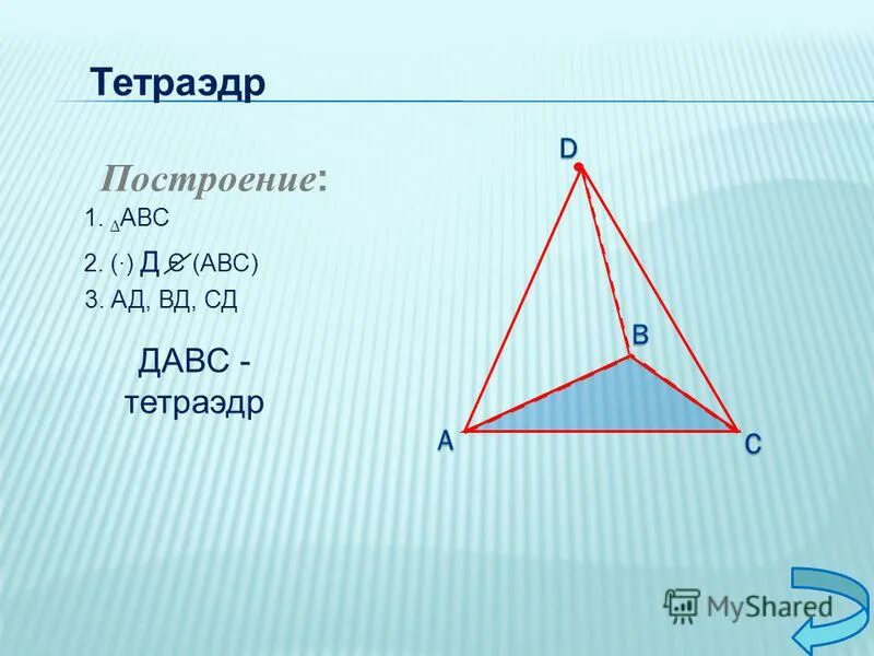 тетраэдр и правильный тетраэдр. тетраэдр и его элементы. тетраэдр геометрия 10 класс презентация. тетраэдр геометрия 10 класс презентация. тетраэдр грани вершины ребра.