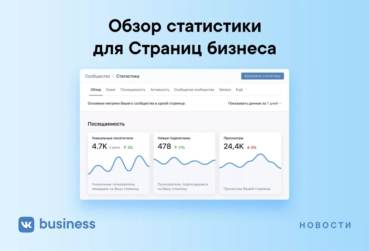 Главная страница росстата