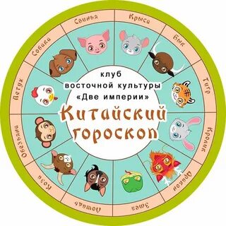 Китайский гороскоп по датам