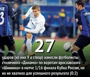 Динамо статистика