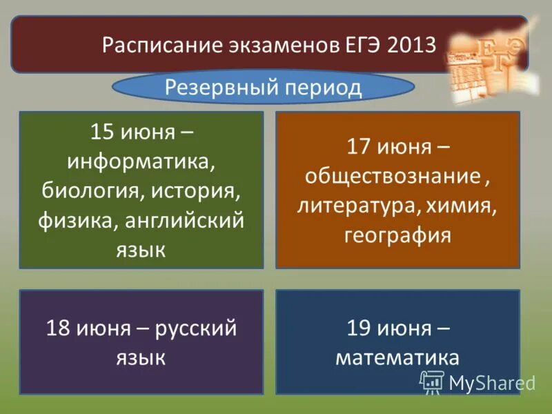 Информатика физика литература обществознание. Литература это в обществознании. Резервный период ЕГЭ.