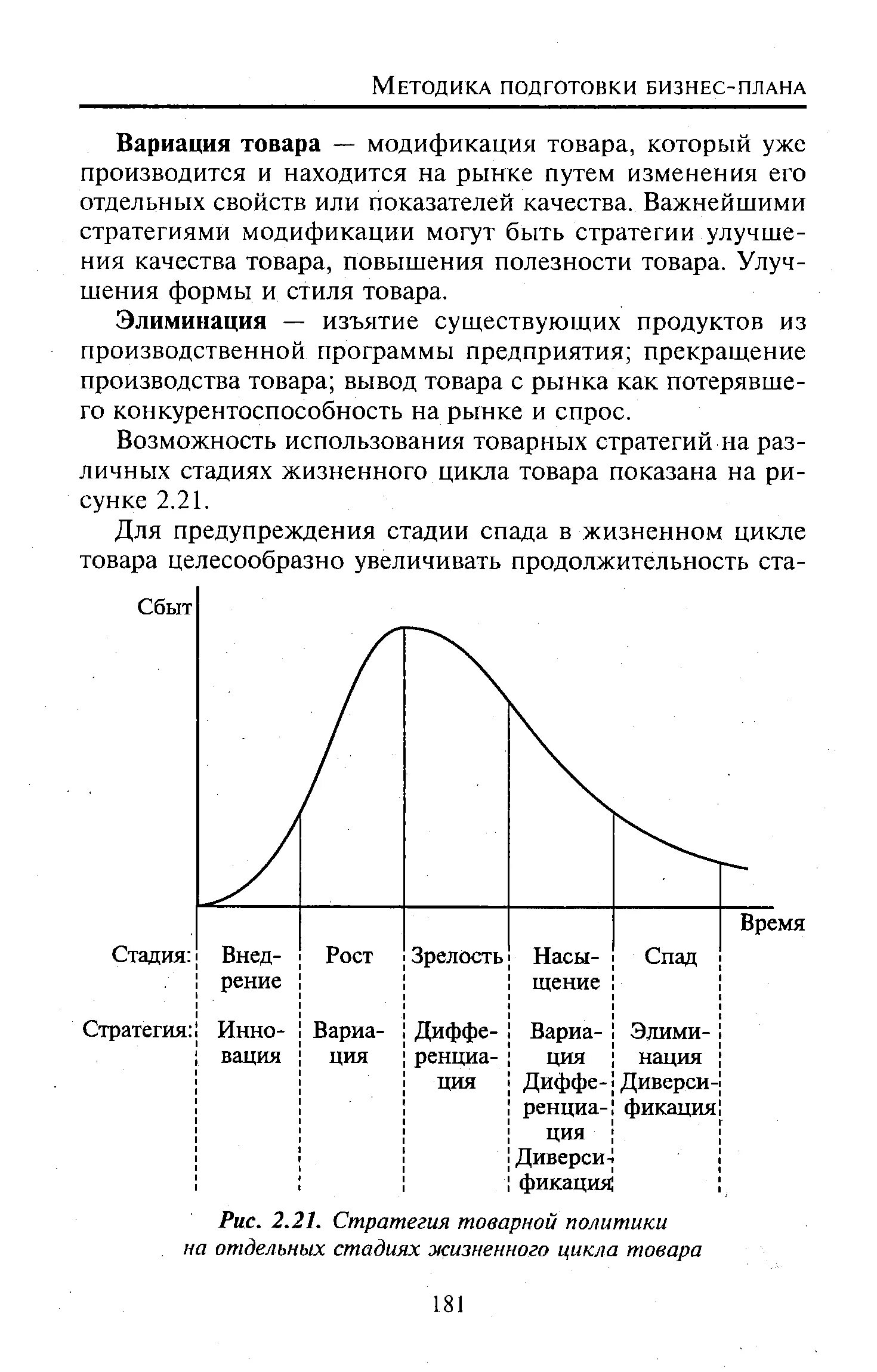 Политика жизненного цикла. Жизненный цикл товара. Стратегия жизненного цикла продукта. Стадии жизненного цикла товара. Стратегии жизненного цикла по.