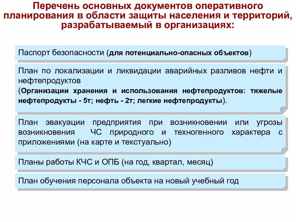 Что входит в перечень основных работ