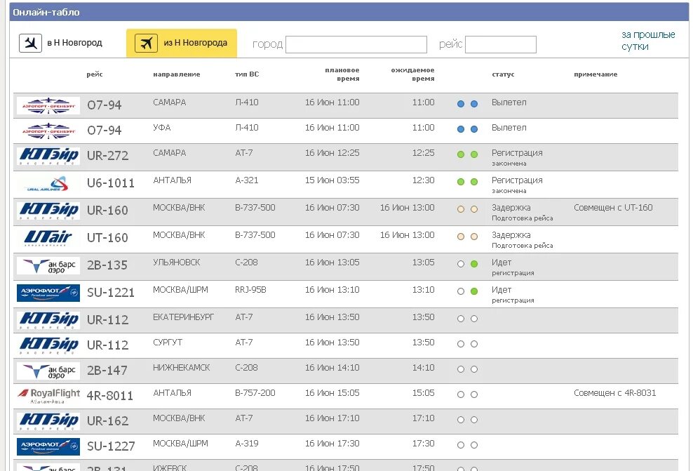 За сколько времени заканчивается регистрация на самолет. График рейсов самолетов. Рейсы самолетов из Москвы. Самолет прилетел. Номера рейсов самолетов.