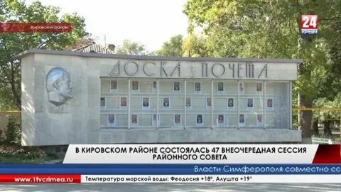 Синоптик кировское