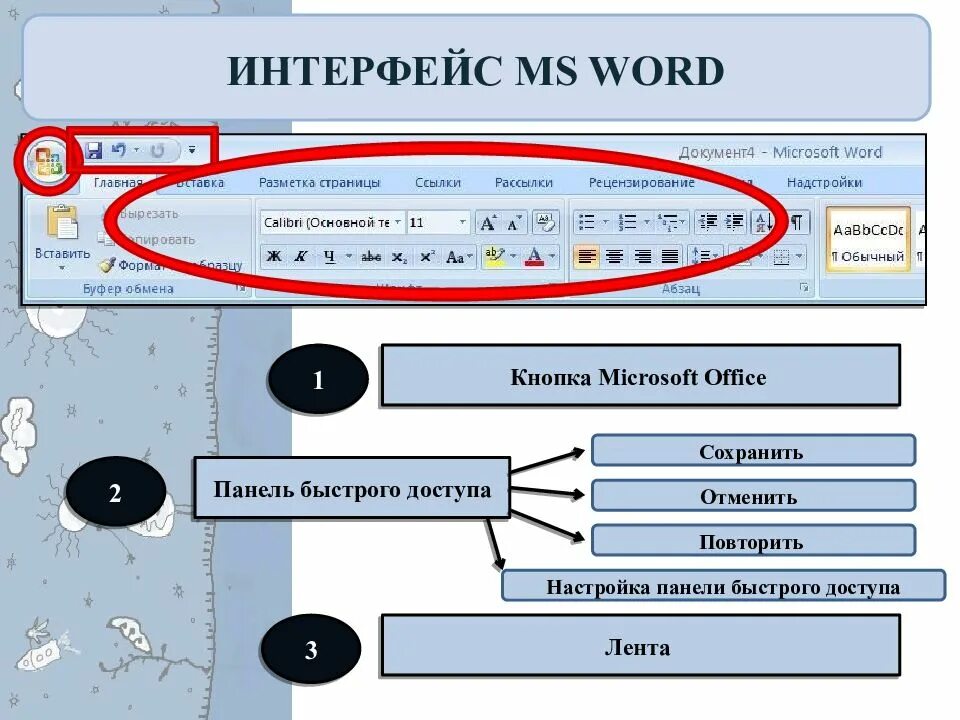 Интерфейс ms word. Элементы интерфейса word. интерфейс программы word. интерфейс программы ворд 2010. название элементов интерфейса в ворде.
