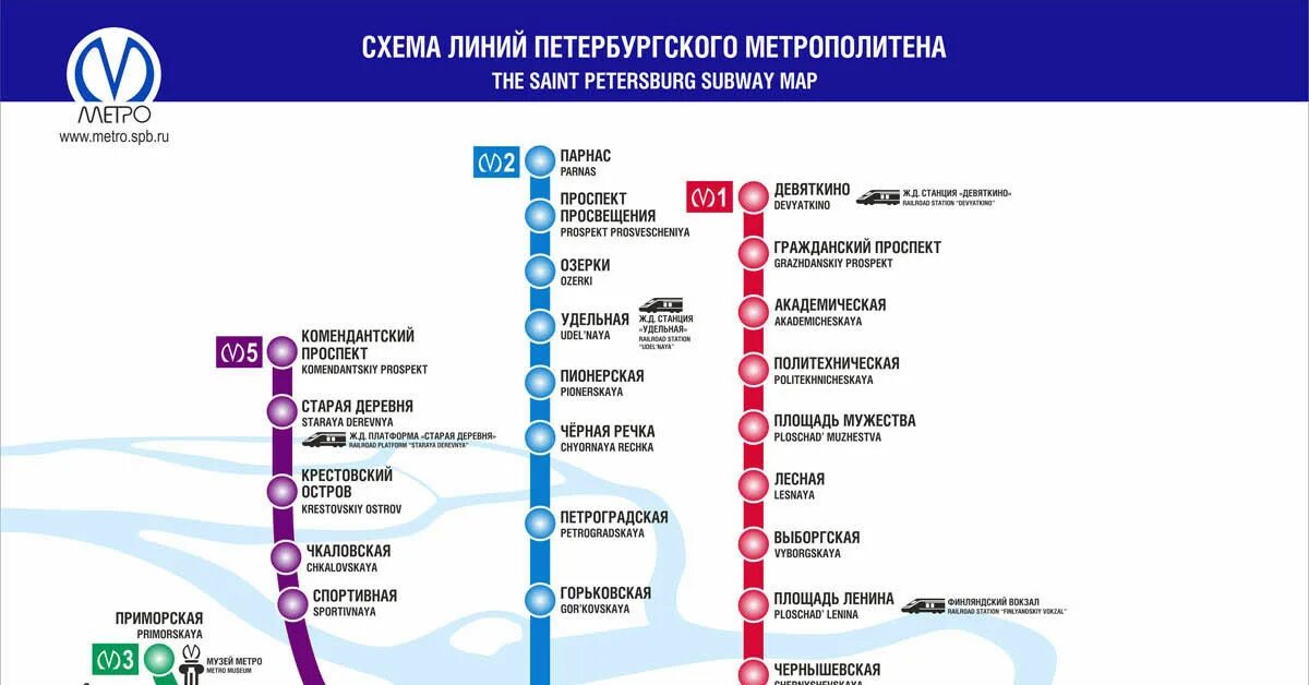 Режим станций метро спб. Схема красной ветки метро СПБ. Карта метрополитена СПБ Беговая. Карта метро СПБ красная ветка. Красная ветка метро СПБ станции.