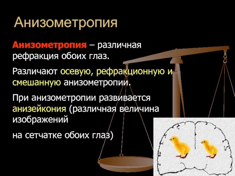 Анизометропия это в офтальмологии. Анизометропия. Анизометропия коррекция анизометропии. Анизометропия глаза. Осевая анизометропия.