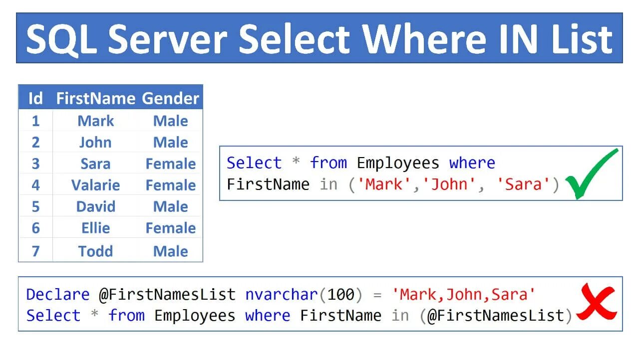 Select where id. Select where id