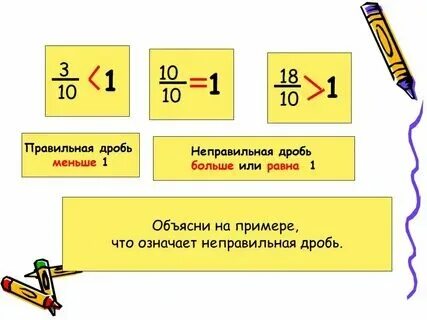 Любая правильная дробь