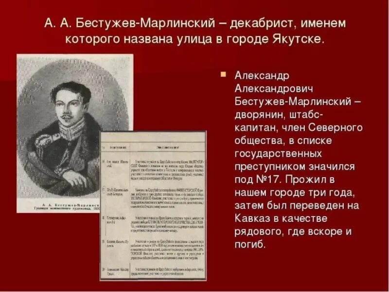 Русскому писателю бестужеву марлинскому принадлежит следующее высказывание. Бестужев-Марлинский декабрист. Декабристы в ссылке. Декабристы в Якутии. Декабристы в Сибири жизнь и деятельность.