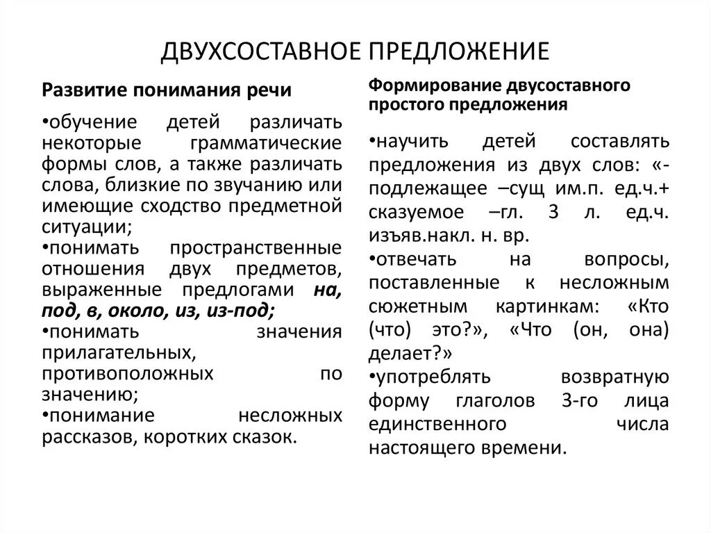 Текст с двусоставными предложениями