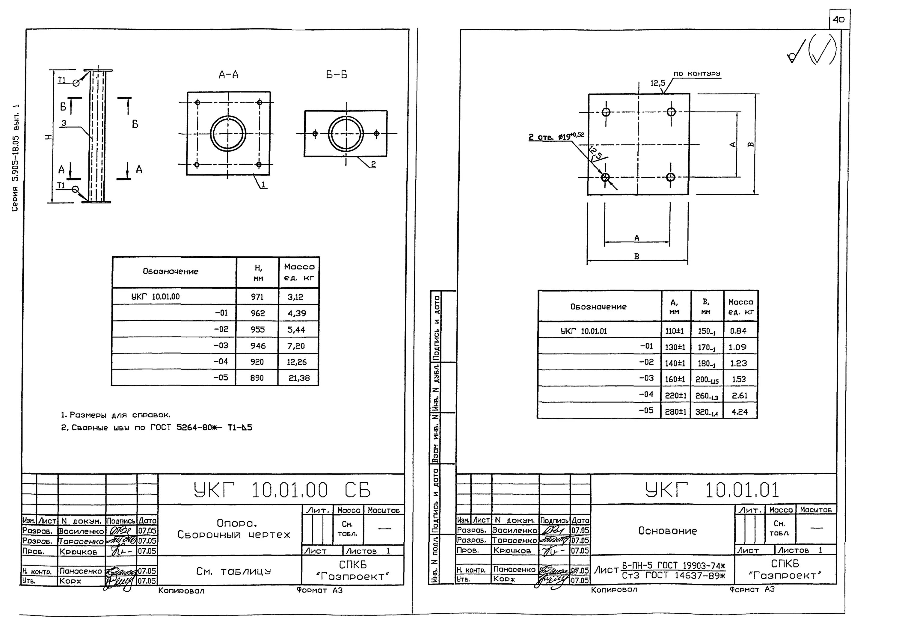 С 5.905 18.05. 5.905-18.05 крепление газопровода. опора газопровода чертеж.
