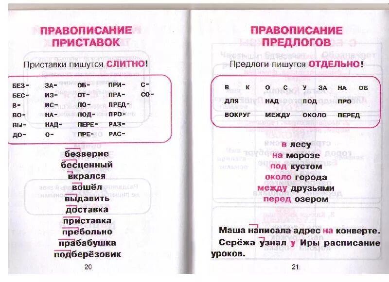 Русский язык легко и быстро. Правила русского языка 1 класс в таблицах и схемах. Правила 1 класса по русскому языку в таблицах. Правила русского языка в таблицах и схемах 1-4 класс. Правила для 1 класса по русскому языку в таблицах и схемах.