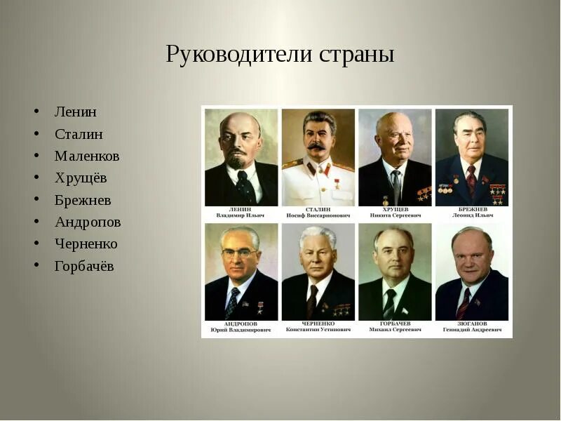 Кто был после брежнева. Хрущев Брежнев Андропов Черненко Горбачев.