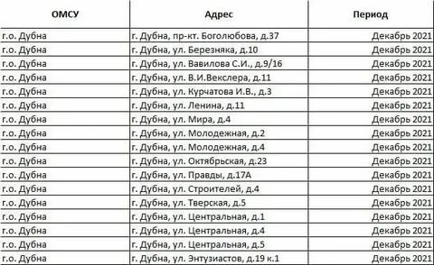Индекс московская область город юбилейный