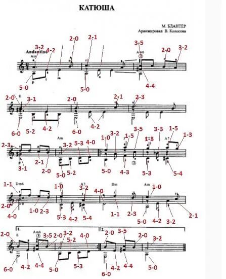 Текст песни катюша. Напечатать песню катюша. Мелодия катюша без слов. Ноты для пианино выходила на берег катюша. Черный про катюшу текст.