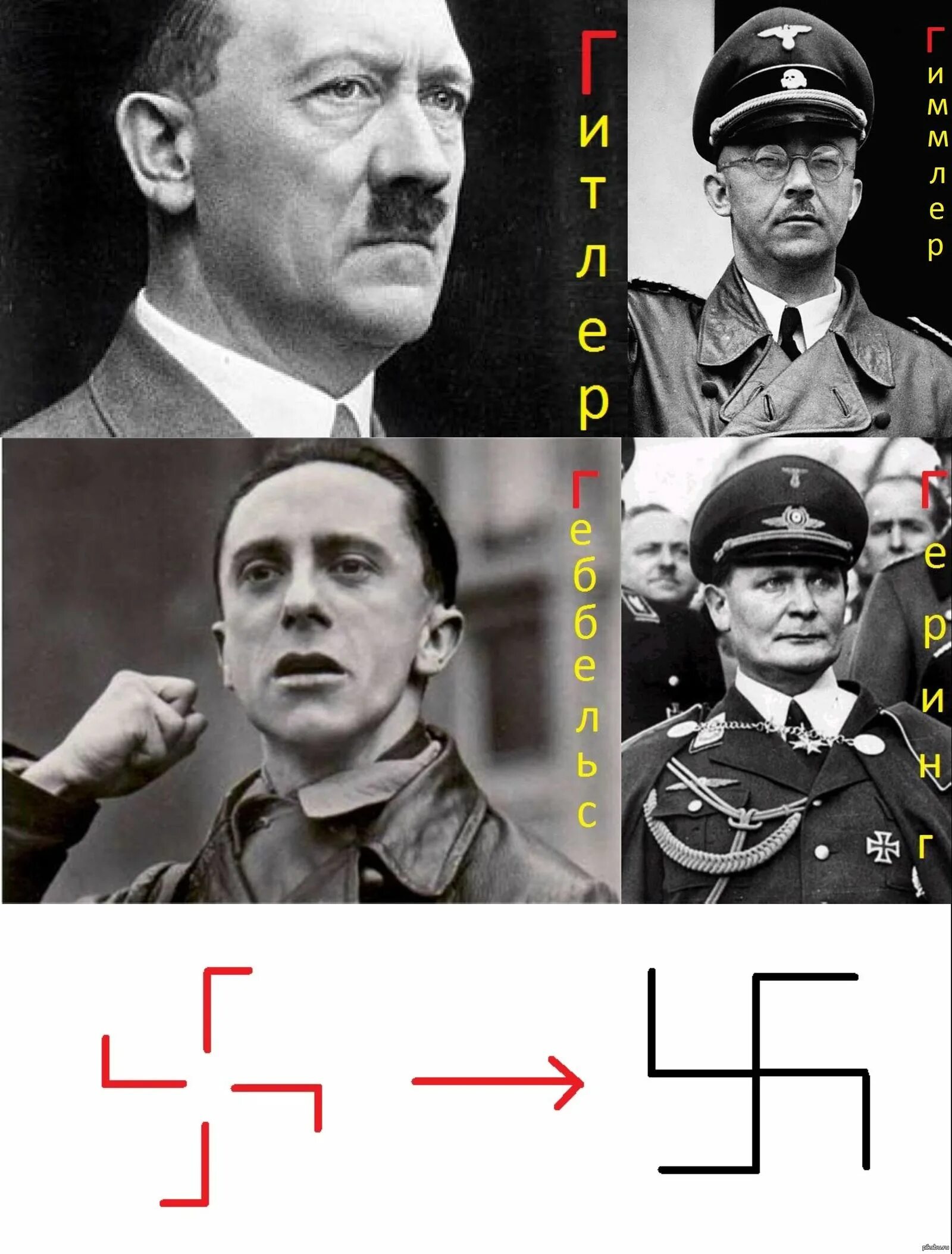 Фашистские z v. Гиммлер Геббельс Геринг.