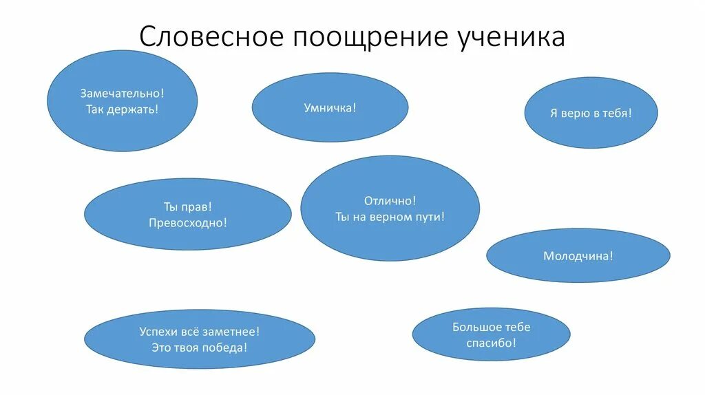 Как получить поощрение. Вербальные поощрения. словесное поощрение. устное поощрение это.