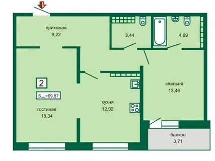 2 комнатные в академическом