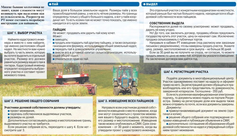 Оформление паев. Земельный Пай сельхозназначения. Имущественный Пай в колхозе. Как оформить Пай земли в собственность. ПАИ земли сельское хозяйство.