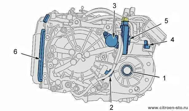 Датчик переключения передач тойота камри 20. Датчик скорости выходного вала акпп тойота карина 5а. Датчики акпп dp0. Датчик заднего хода тойота королла. Датчики акпп f4a42.