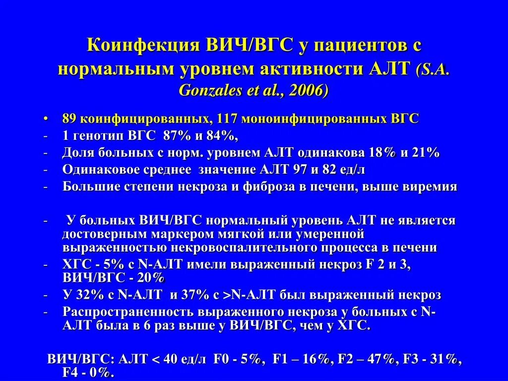 Коинфекция. Коинфекция ВИЧ И гепатит. Коинфекция это микробиология.