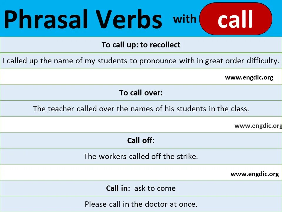 Call for meaning. Phrasal verbs. phrasal verb call. фразовый глагол call. call in phrasal verb.