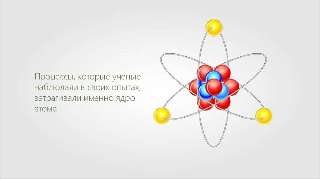 Превращение атомных ядер. Радиоактивные превращения атомных ядер. Атомное ядро. Радиоактивность превращения атомных ядер.