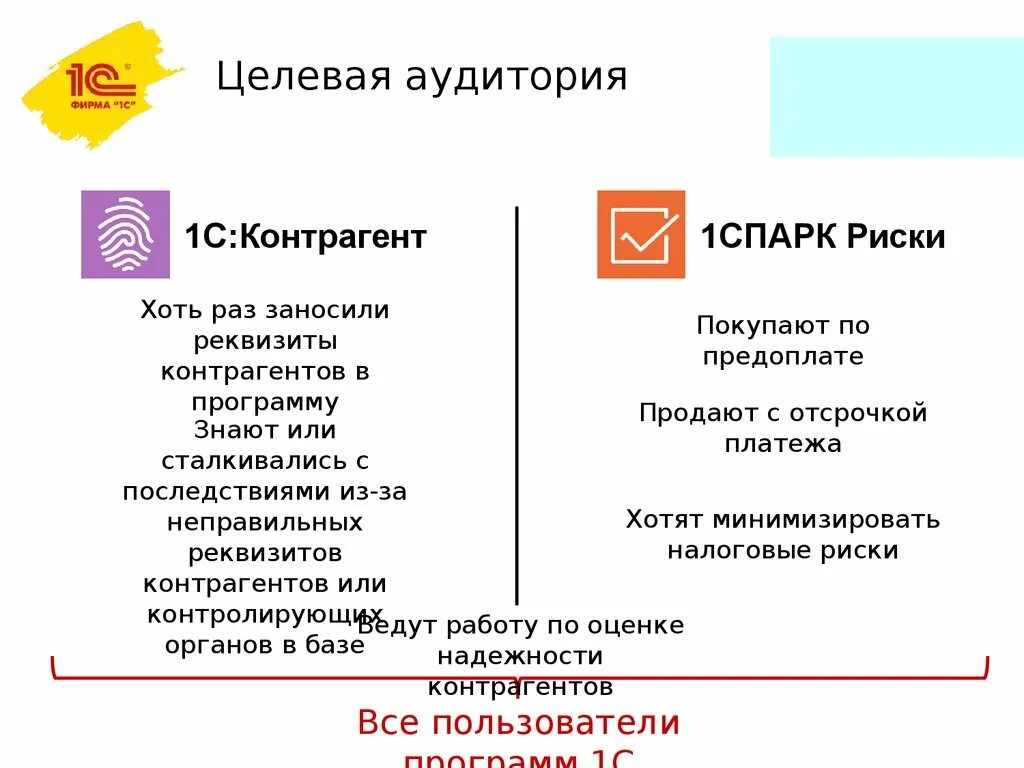 Целевая аудитория приложений. Боли целевой аудитории. Целевая аудитория компании. Целевая аудитория программы. Целевая аудитория лекция.