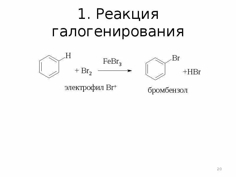Реакция галогенирования это