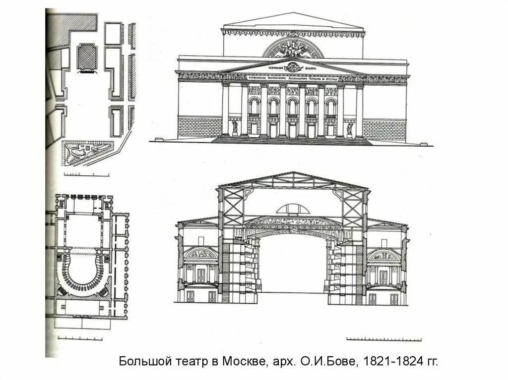 Большой театр размеры. Большой театр проект Бове. Бове большой театр в Москве план. Большой театр на театральной площади Москвы план. Большой театр Осипа Бове план.