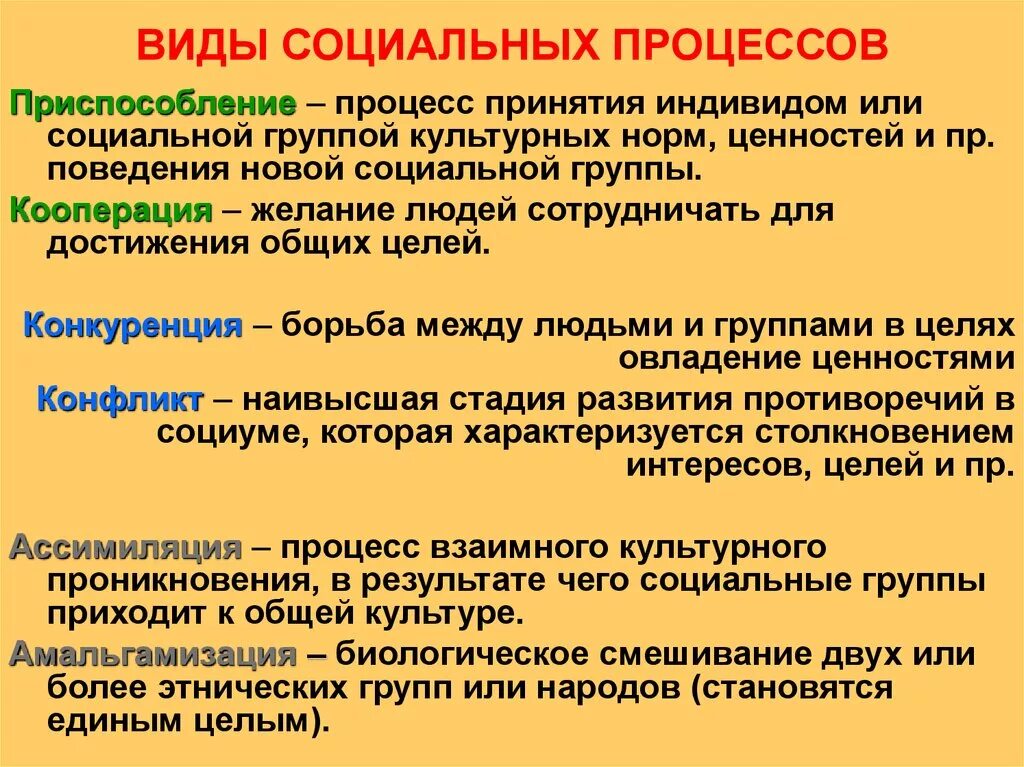 С чем связано изменения в обществе. Социальные процессы. Виды социальных процессов. Основные социальные процессы. Социальные процессы в обществе.