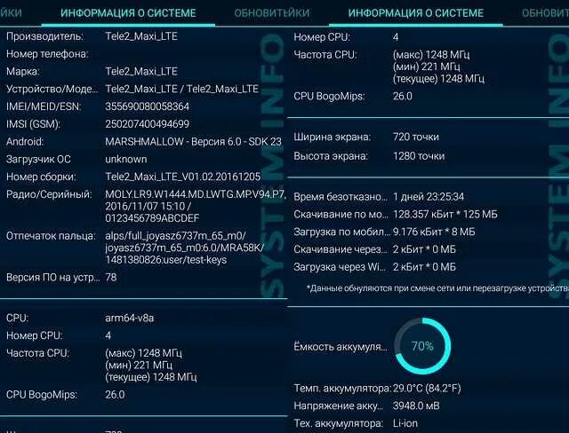 Lte устройств. Tele2 телефон LTE. Теле2 макси. Tele2 LTE настройки. Tele2 Maxi LTE характеристики.