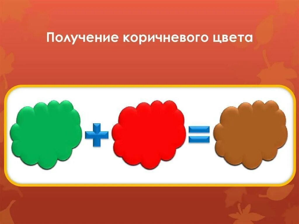 Как полукчить коричневый свет. Как получит ькоричнивый цвет. Составные коричневого цвета. Как получить коричный цвет. Темно коричневый цвет смешать