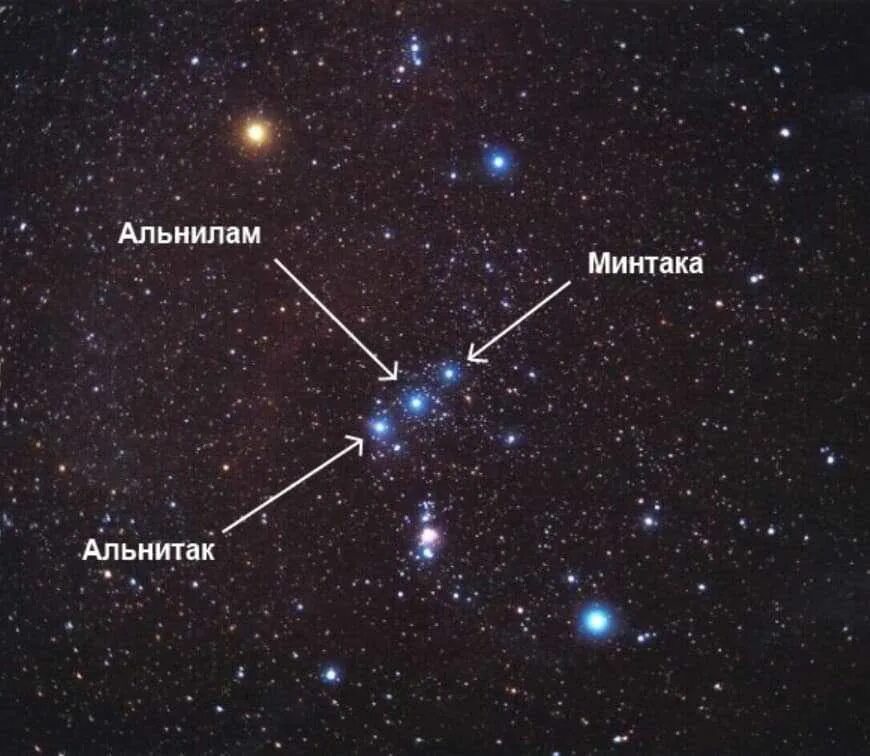 Созвездия 3 г. Звезды пояса Ориона три царя. Звезды пояса Ориона названия. Альнитак Альнилам Минтака. Созвездие Ориона Альнитак.