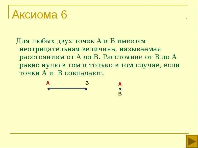 Математические аксиомы. Аксиома 6. Неотрицательная величина размер. Учить 6 аксиом. Точка 51.