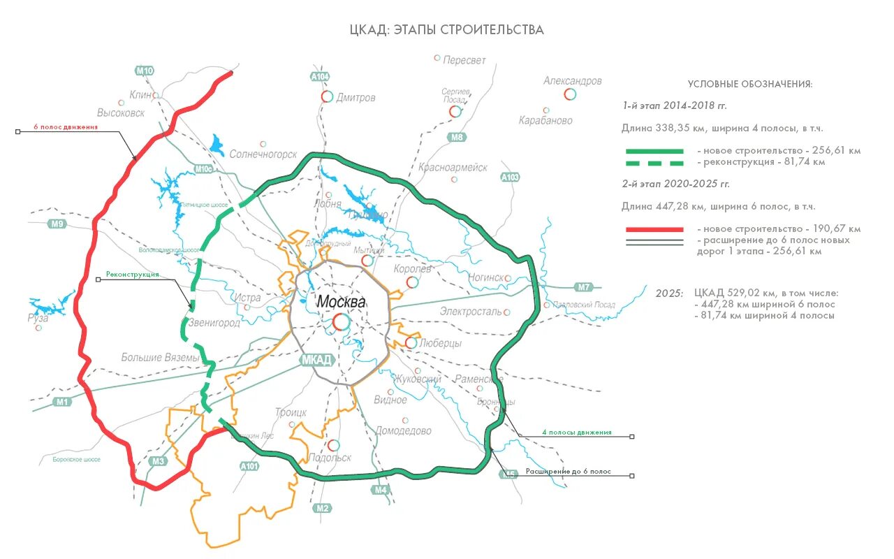 Схема центральной кольцевой. Схема центральной кольцевой. Кольцевая дорога вокруг москвы цкад схема. Схема центральной кольцевой. Московская кольцевая автодорога схема.